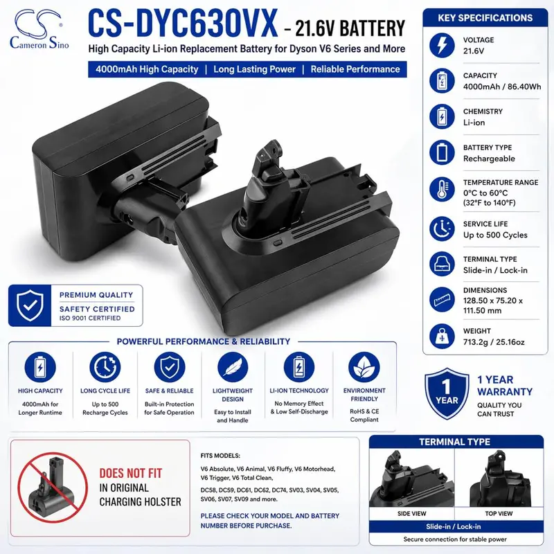21.6V 4000Mah High-Capacity Replacement Battery For Dyson V6 Absolute And Dc58 Vacuum Cleaners 1