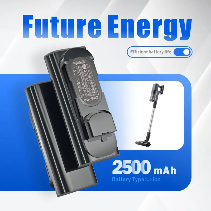 Electrolux Wkzs21625Pg-25 Vacuum Cleaner Battery – 21.6V 2500Mah Li-Ion 1