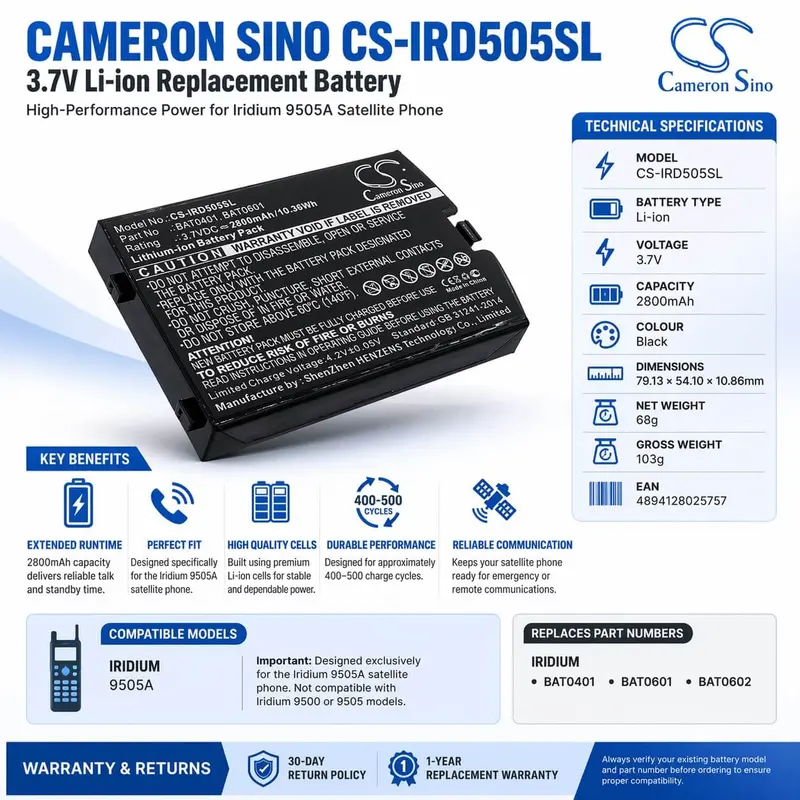 Iridium 9505A Satellite Phone Battery – 3.7V 2800Mah Li-Ion (10.36Wh) 1