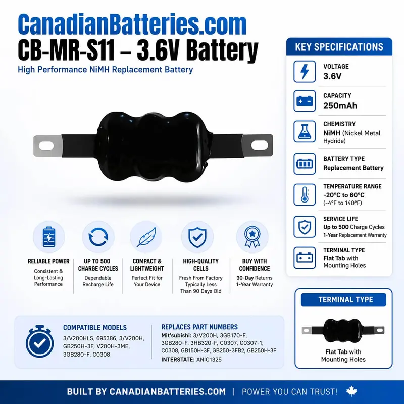 Mitsubishi Plc Battery – 3.6V Li-Socl₂ 250Mah For V200H, Gb250H-3F & 695386 1